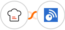 Kitchen.co + Inoreader Integration