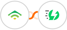 klaviyo + AiSensy Integration