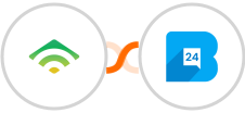 klaviyo + Bulk24SMS Integration
