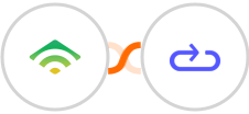 klaviyo + Elastic Email Integration