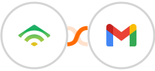 klaviyo + Gmail Integration