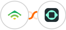 klaviyo + GPTBots Integration