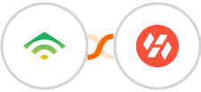 klaviyo + Harvestr Integration