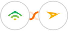 klaviyo + Mailjet Integration