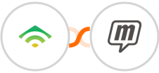 klaviyo + MailUp Integration