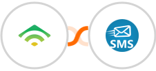 klaviyo + sendSMS Integration