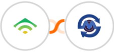 klaviyo + SMS Gateway Center Integration
