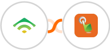 klaviyo + SMS Gateway Hub Integration