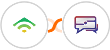 klaviyo + SMS Idea Integration