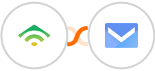 klaviyo + SMS.to Integration