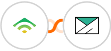 klaviyo + SMTP Integration