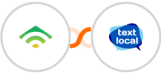 klaviyo + Textlocal Integration