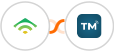 klaviyo + TextMagic Integration