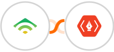 klaviyo + thanks.io Integration
