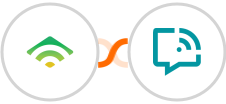 klaviyo + WANotifier Integration