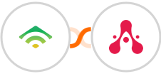 klaviyo + WhatsApp Notifications and Alerts by SyncMate Integration