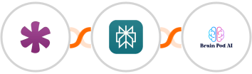 Knack + Perplexity AI + Brain Pod AI Integration