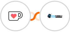 Ko-fi + AccuFunnels Integration