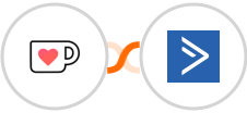Ko-fi + ActiveCampaign Integration