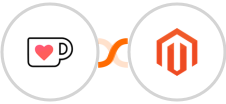 Ko-fi + Adobe Commerce (Magento) Integration