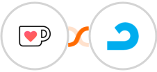 Ko-fi + AdRoll Integration