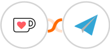 Ko-fi + Aero Workflow Integration