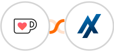 Ko-fi + Aesthetix CRM Integration