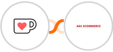 Ko-fi + AGC Ecommerce Integration