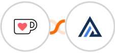 Ko-fi + AgencyZoom Integration