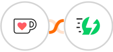 Ko-fi + AiSensy Integration