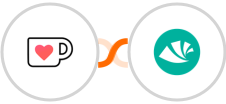 Ko-fi + Alegra Integration