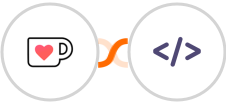 Ko-fi + Authkey Integration