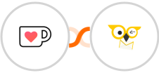 Ko-fi + BirdSend Integration