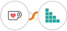 Ko-fi + Brando Kit Integration