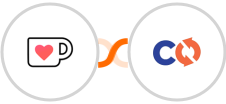 Ko-fi + ChargeOver Integration