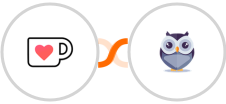 Ko-fi + Chatforma Integration