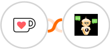 Ko-fi + Chatsistant Integration