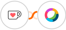 Ko-fi + Cisco Webex (Teams) Integration
