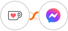 Ko-fi + Facebook Messenger Integration