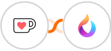 Ko-fi + HelpSpace Integration