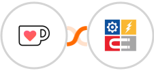 Ko-fi + InfluencerSoft Integration