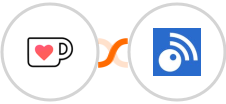 Ko-fi + Inoreader Integration