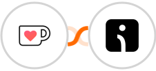 Ko-fi + Omnisend Integration