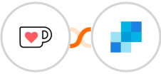 Ko-fi + SendGrid Integration