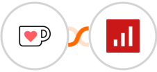 Ko-fi + sevDesk Integration