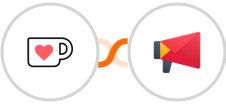 Ko-fi + Zoho Campaigns Integration