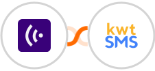 KrispCall + kwtSMS Integration