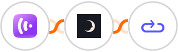 KrispCall + Sniffmail + Elastic Email Integration