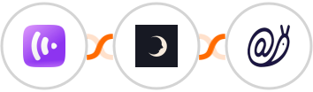 KrispCall + Sniffmail + Mailazy Integration