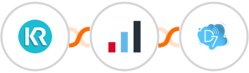 Krozu + IRIS KashFlow + D7 SMS Integration